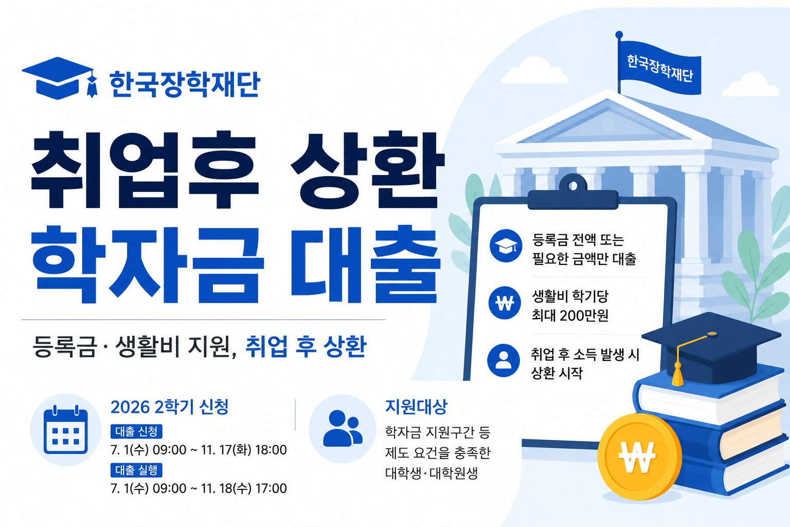 취업후 상환 학자금 대출 신청방법 총정리|2026년 2학기 최신 정보 한눈에